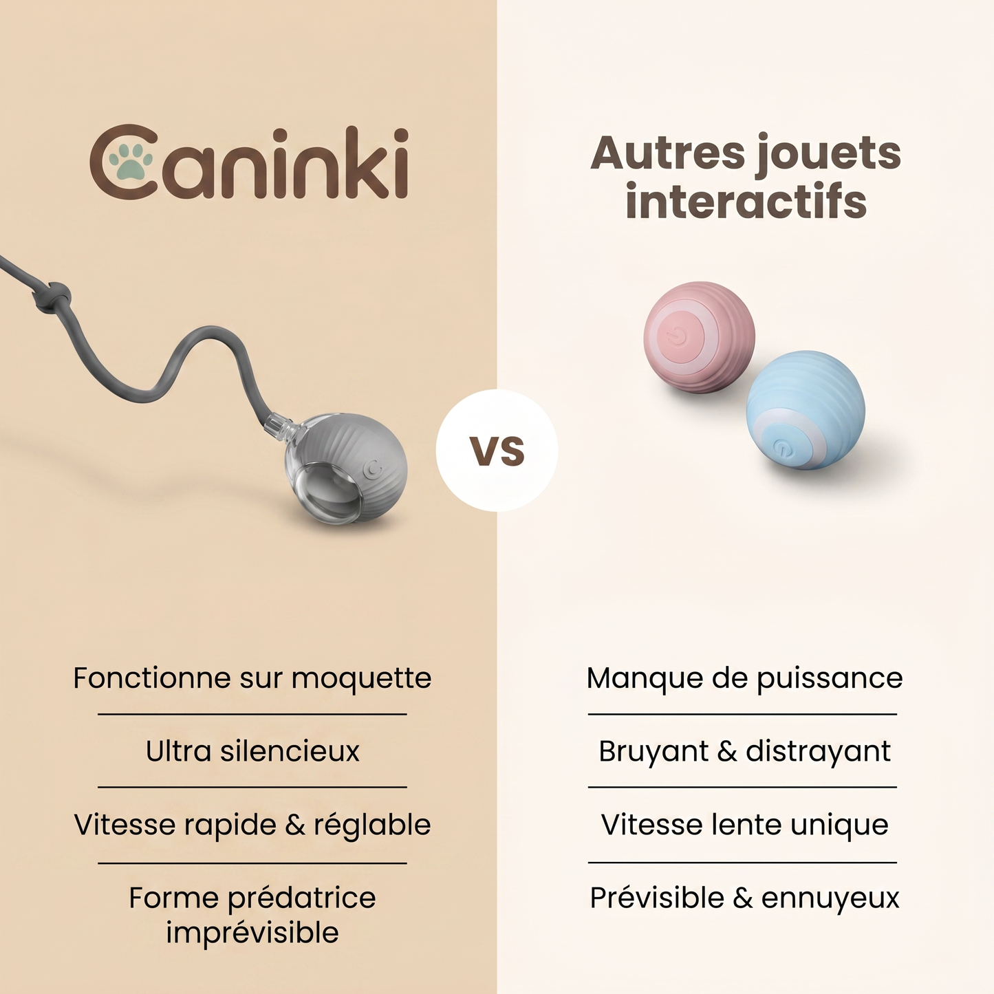 Balle Interactive pour Chat — Caninki 🐾